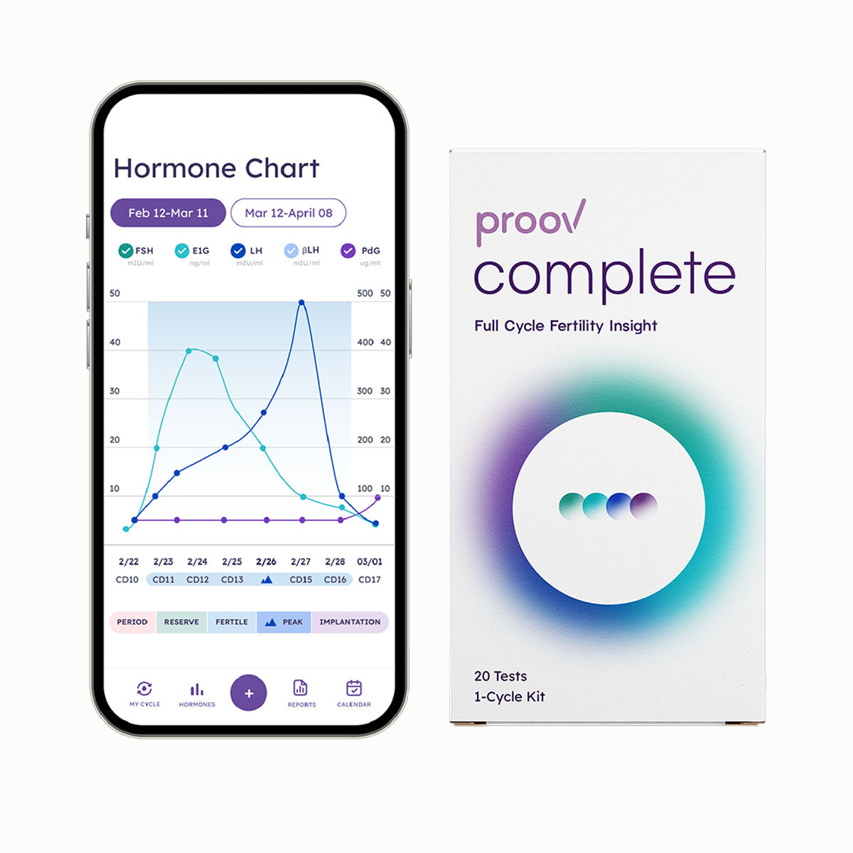 Proov Complete Fertility Testing System