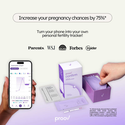 Confirm Ovulation PdG Test Kit