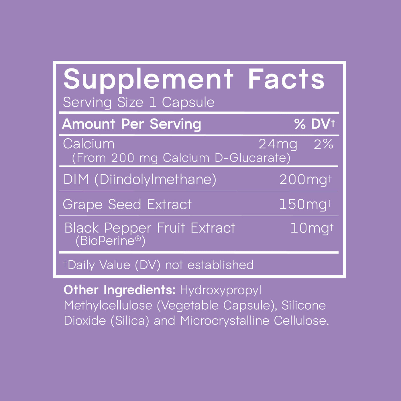 Block Cycle Confusion Supplement