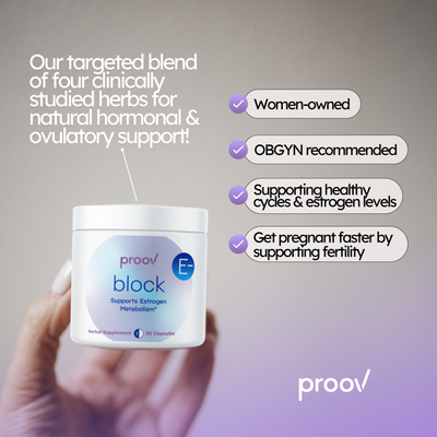 Block Cycle Confusion Supplement