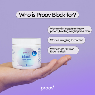 Block Cycle Confusion Supplement