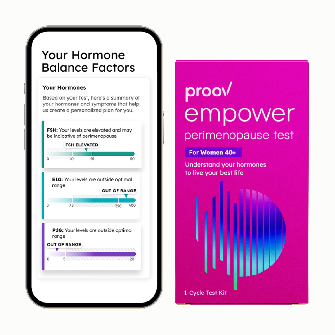 Proov Empower Hormone Tracker