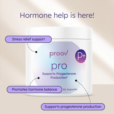 Pro Implantation Supplement Support