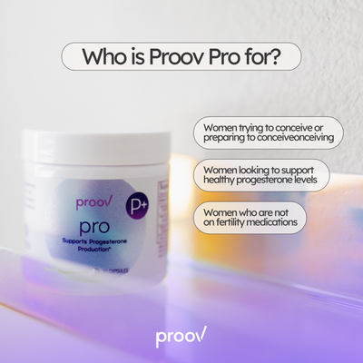 Pro Implantation Supplement Support